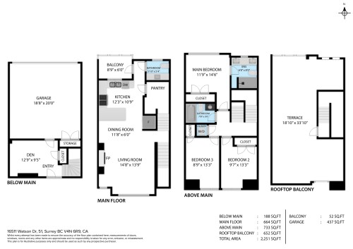 51-16511 Watson Drive, Surrey, BC 