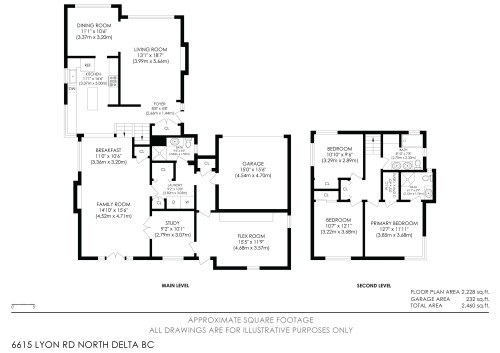 6615 Lyon Road, Delta, BC 