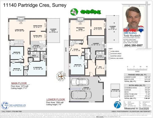 11140 Partridge Crescent, Surrey, BC 