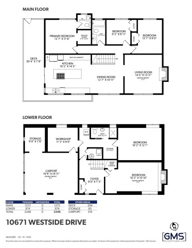 10671 Westside Drive, Delta, BC 