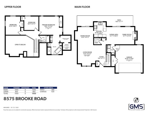 8575 Brooke Road, Delta, BC 