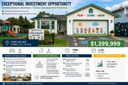 17209 62a Ave Surrey, BC V3S 6V6