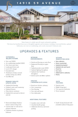 14918 59 Avenue, Surrey, BC 
