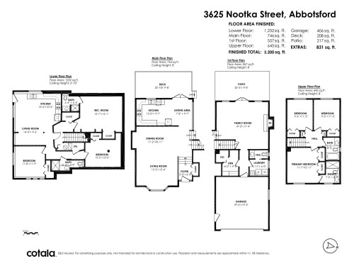 3625 Nootka Street, Abbotsford, BC 