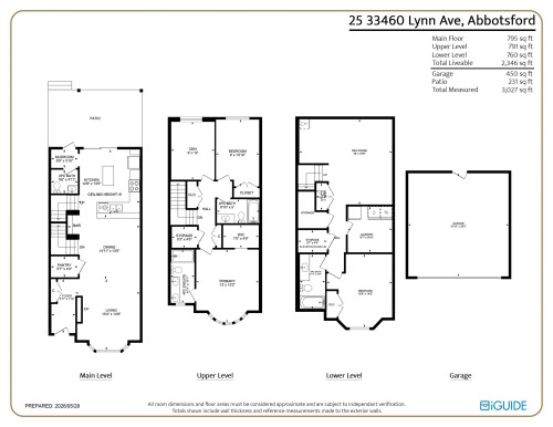 25-33460 Lynn Avenue, Abbotsford, BC 