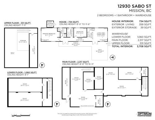 12930 Sabo Street, Mission, BC 