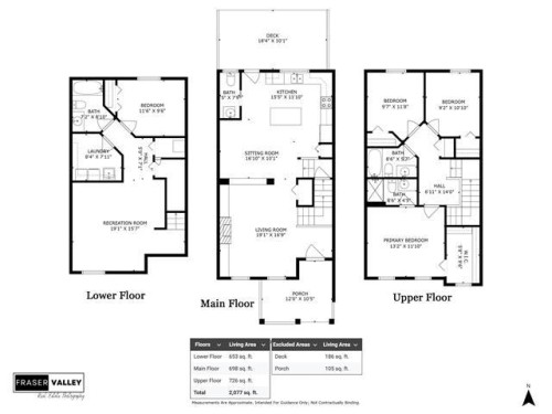 18043 70 Avenue, Surrey, BC 