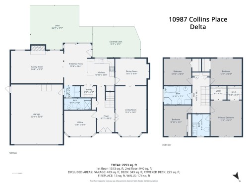 10987 Collings Place, Delta, BC 