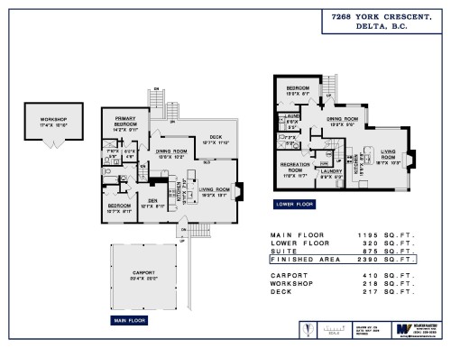 7268 York Crescent, Delta, BC 