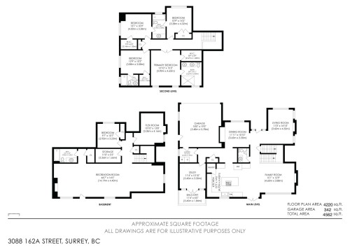 3088 162A Street, Surrey, BC 
