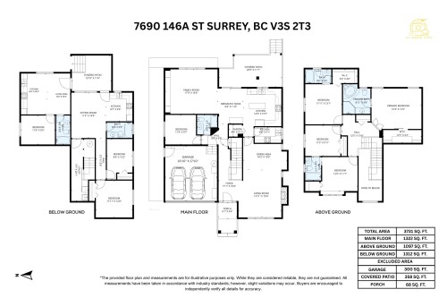 7690 146A Street, Surrey, BC 