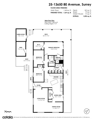 25-13650 80 Avenue, Surrey, BC 