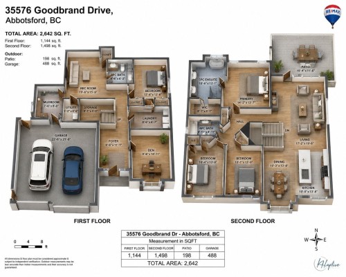 35576 Goodbrand Drive, Abbotsford, BC 