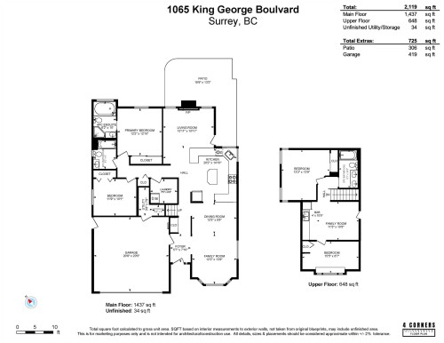 1065 King George Boulevard, Surrey, BC 