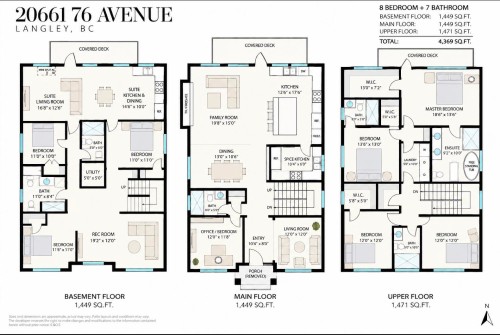 20661 76 Avenue, Langley, BC 