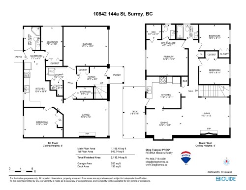 10842 144A Street, Surrey, BC 