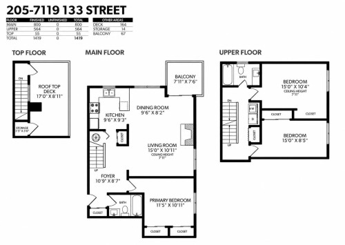 205-7119 133 Street, Surrey, BC 