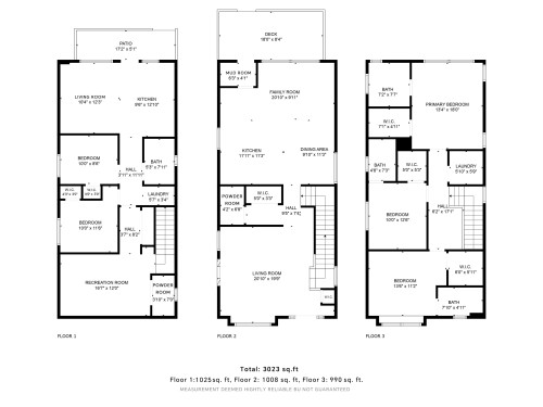 16774 20A Avenue, Surrey, BC 