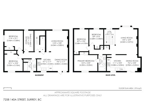 7258 140A Street, Surrey, BC 