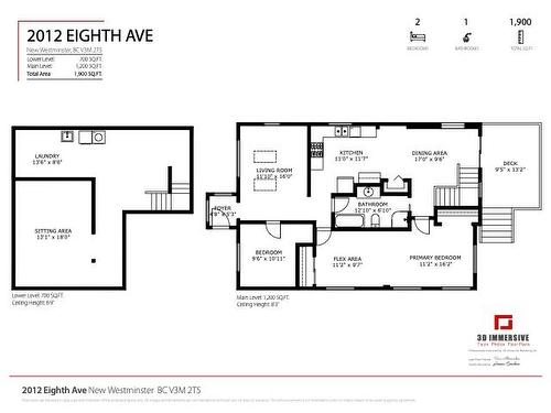 2012 Eighth Avenue, New Westminster, BC 