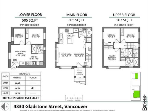 4330 Gladstone Street, Vancouver, BC 
