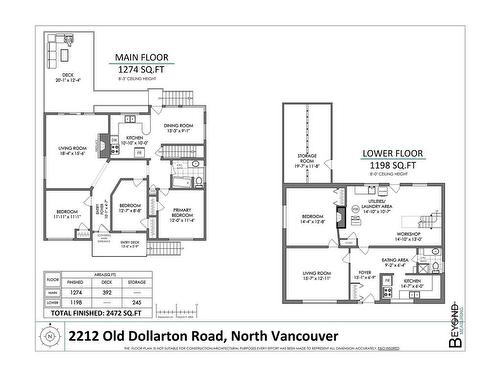2212 Old Dollarton Road, North Vancouver, BC 