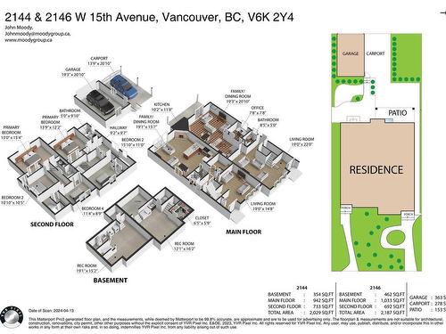 2146 W 15Th Avenue, Vancouver, BC 