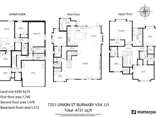 7251 Union Street, Burnaby, BC 