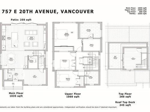 757 E 20Th Avenue, Vancouver, BC 