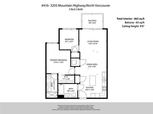 416 3205 Mountain Highway, North Vancouver, BC 