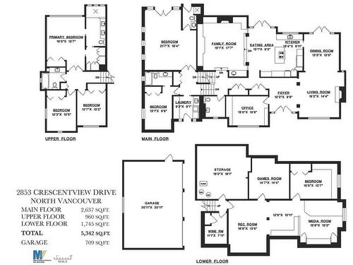 2853 Crescentview Drive, North Vancouver, BC 