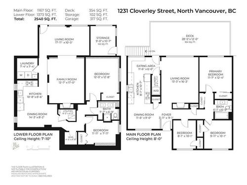 1231 Cloverley Street, North Vancouver, BC 