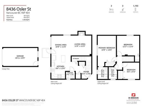 8436 Osler Street, Vancouver, BC 