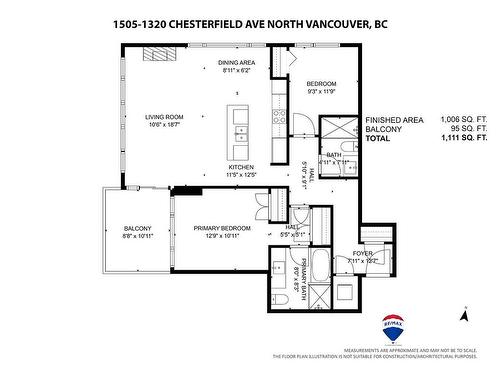 1505 1320 Chesterfield Avenue, North Vancouver, BC 