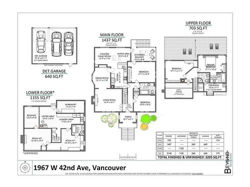 1967 W 42Nd Avenue, Vancouver, BC 