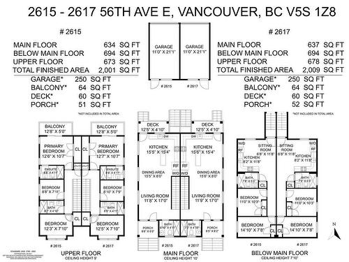 2617 East 56Th Avenue, Vancouver, BC 
