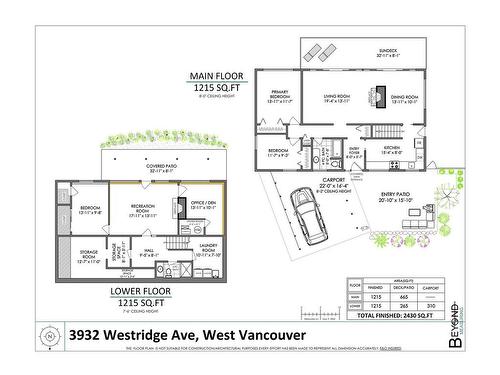 3932 Westridge Avenue, West Vancouver, BC 