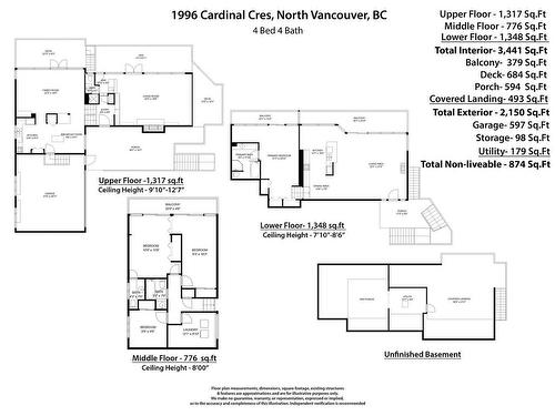 1996 Cardinal Crescent, North Vancouver, BC 