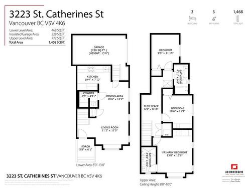 3223 St. Catherines Street, Vancouver, BC 