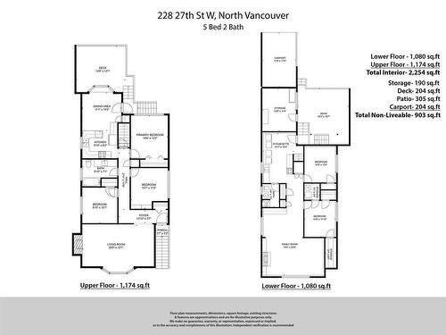 228 W 27Th Street, North Vancouver, BC 