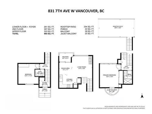 831 W 7Th Avenue, Vancouver, BC 