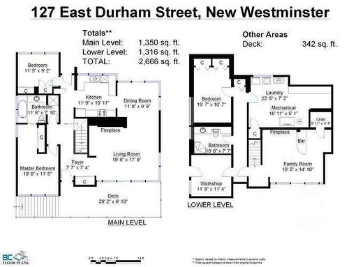 127 E Durham Street, New Westminster, BC 