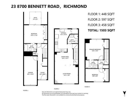 23 8700 Bennett Road, Richmond, BC 