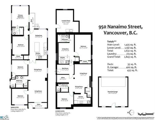 950 Nanaimo Street, Vancouver, BC 