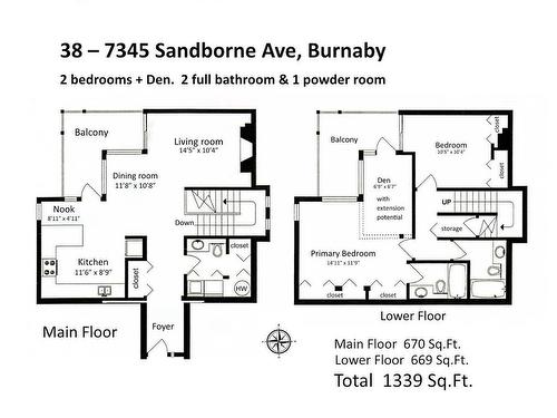 38 7345 Sandborne Avenue, Burnaby, BC 