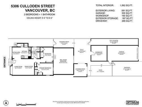 5306 Culloden Street, Vancouver, BC 