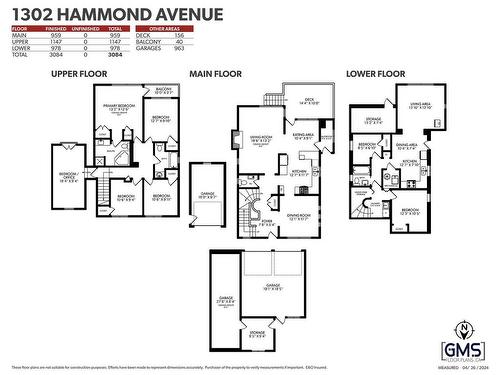 1302 Hammond Avenue, Coquitlam, BC 