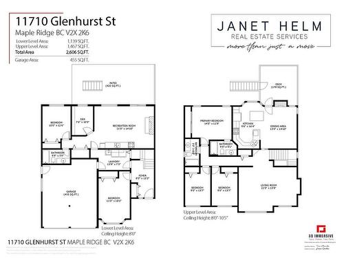 11710 Glenhurst Street, Maple Ridge, BC 