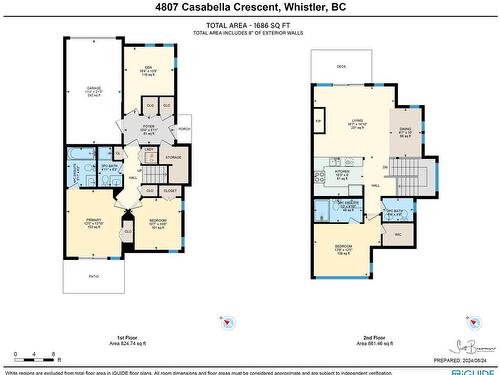 4807B Casabella Crescent, Whistler, BC 