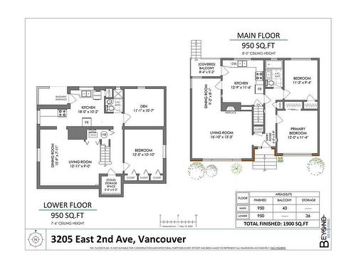 3205 E 2Nd Avenue, Vancouver, BC 